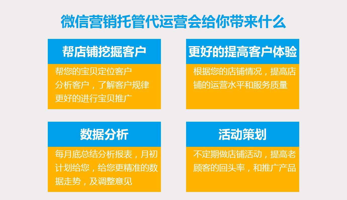 微信代運營，微信公眾號代運營